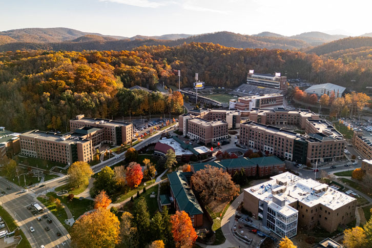 What's in App State's future?