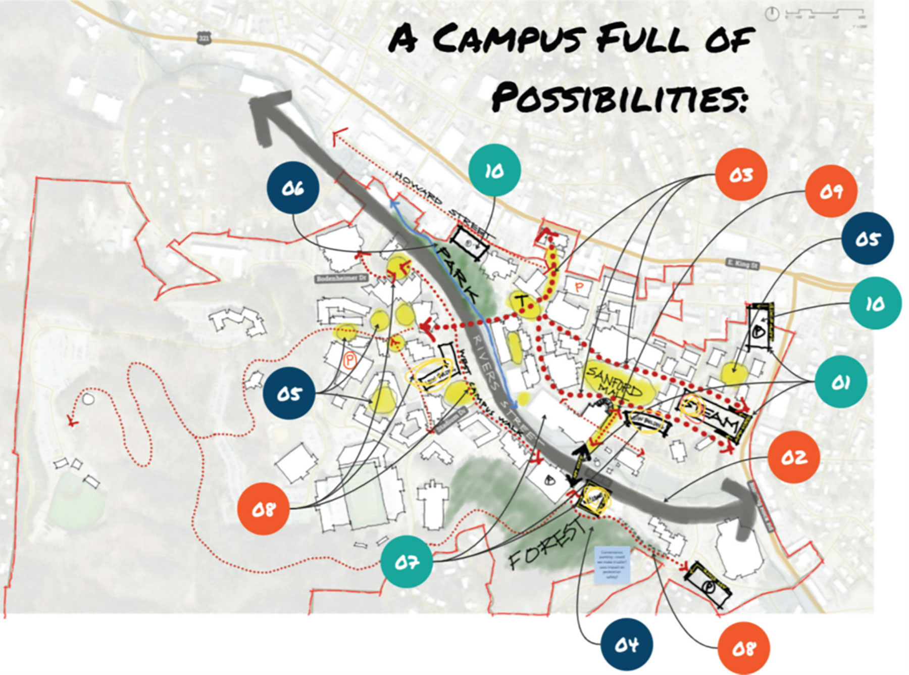 Graphic showing 10 preliminary campus Master Plan concepts for pathways, gathering spaces and upgrades.